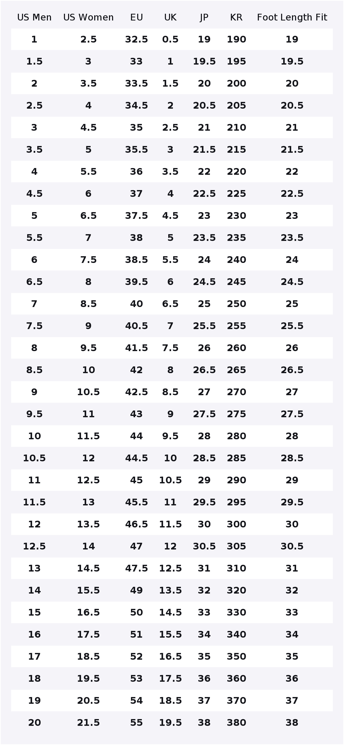 Zapatillas de baloncesto New B - New Balance Shoes 550 reseña y precio